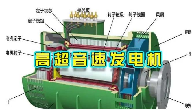 曲周颠覆你对发电方式的认知！中国革命性发电机公开揭秘 